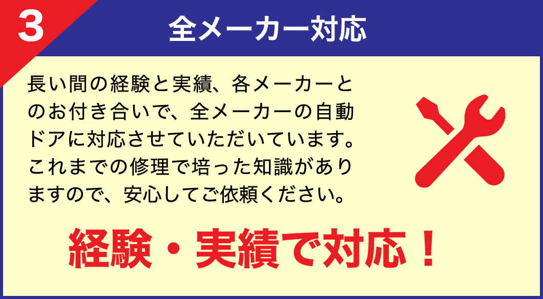 【3.全メーカー対応】長い間の経験と実績、各メーカーとのお付き合いで、全メーカーの自動ドアに対応させていただいています。これまでの修理で培った知識がありますので、安心してご依頼ください。経験・実績で対応！